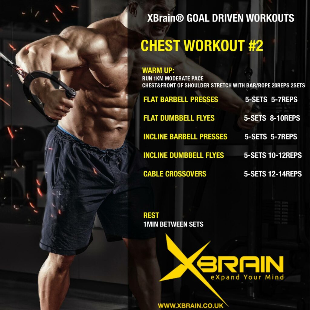XBRAIN GOAL DRIVEN WORKOUTS – CHEST WORKOUT #2 1 chest workout 2